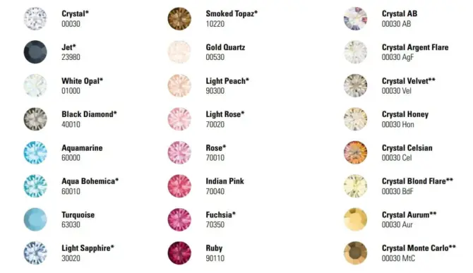 Preciosa Crystal Beads 3mm 10070  Light Topaz 110 Pcs Round - Image 3