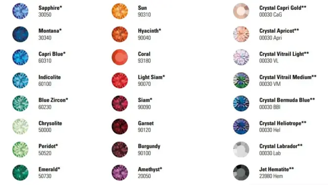 Preciosa Crystal Beads 3mm 10070  Light Topaz 110 Pcs Round - Image 4